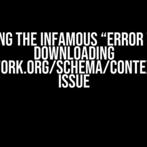 Solving the Infamous “Error while downloading ‘http://www.springframework.org/schema/context/spring-context-4.0.xsd'” Issue