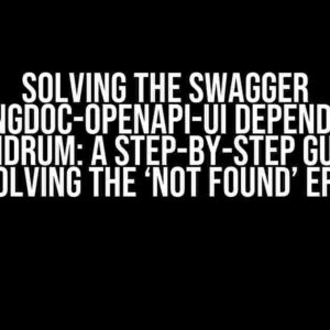 Solving the Swagger Springdoc-openapi-ui Dependency Conundrum: A Step-by-Step Guide to Resolving the ‘Not Found’ Error